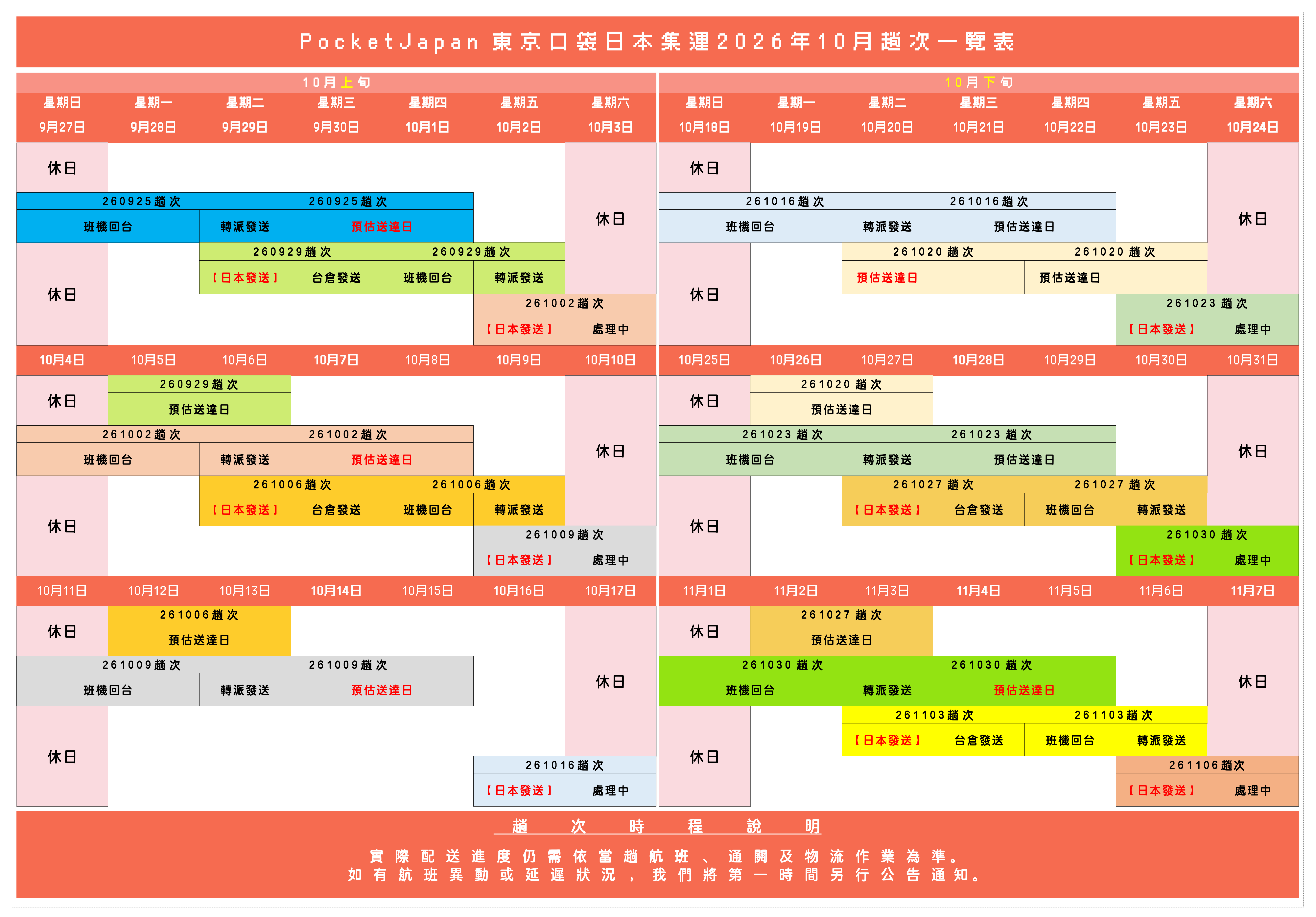 東京口袋集運 2026 年 10 月正式出貨趟次表
